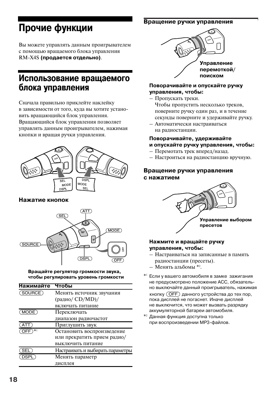 Sony rm x2s схема