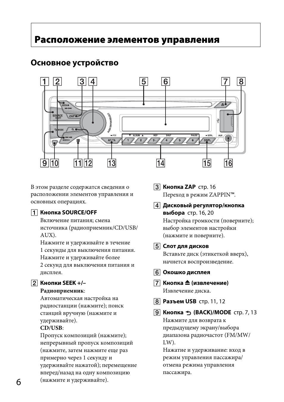 Sony cdx gt560ue схема