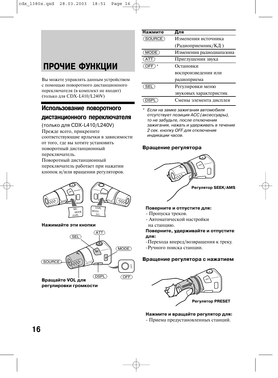 Просмотр инструкции автомагнитолы sony cdx l580x