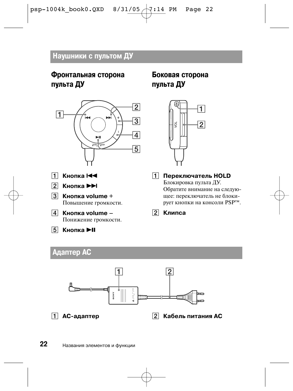 Base инструкция. PSP 1004k. PSP инструкция на русском языке. K1004. Как включить ПСП 1004.