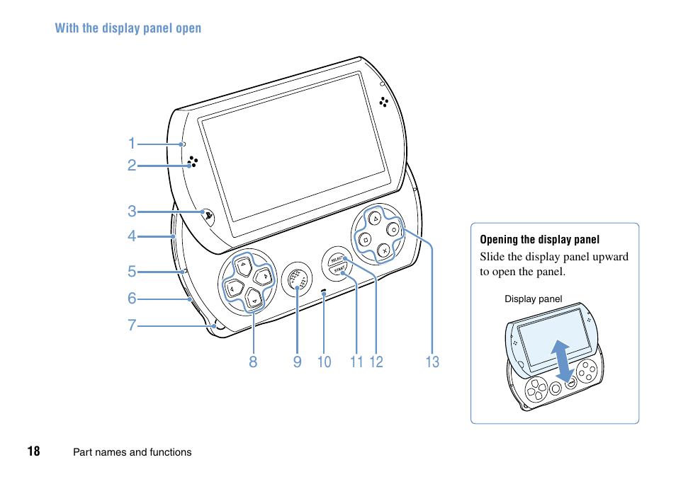 Схема psp 3008