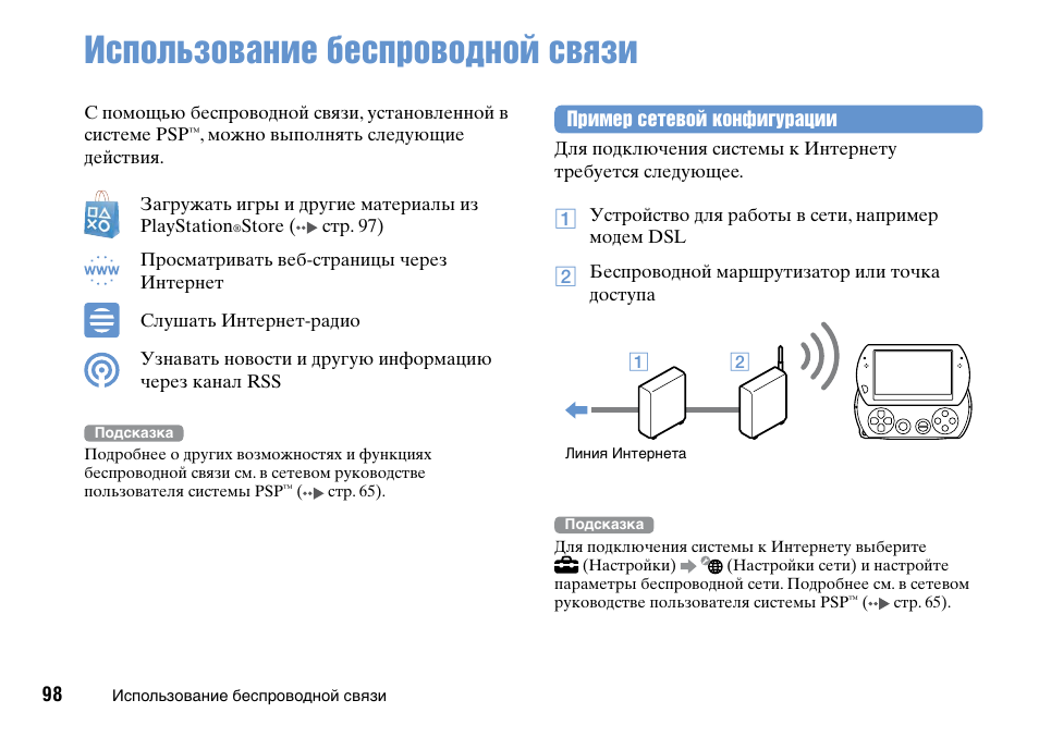 Инструкция на русском языке. PSP инструкция на русском. Инструкция к ПСП 1008. Сони ПСП инструкция по применению на русском. Инструкция Sony PSP 1008.