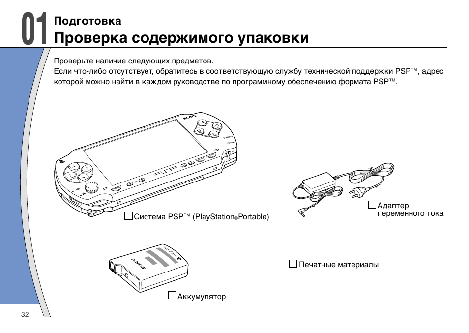 Проверка содержимого. ПСП руководство пользователя. Схема PSP e1008. Инструкция Sony PSP. PSP 3008 ta-095 схема.