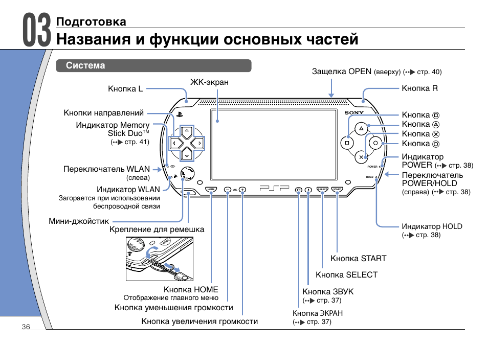 Psp e1008 схема