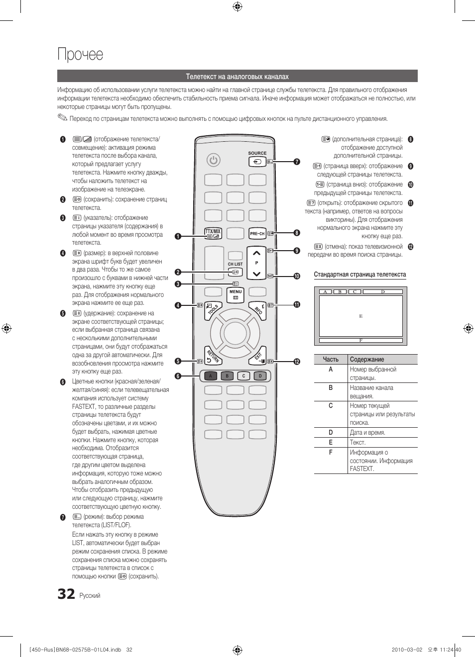 Телевизор led dexp a431. Самсунг ps50c450 телевизор инструкция. Телевизор самсунг с телетекстом. LG hlt55w инструкция. Ps50c91hx/BWT инструкция по применению.