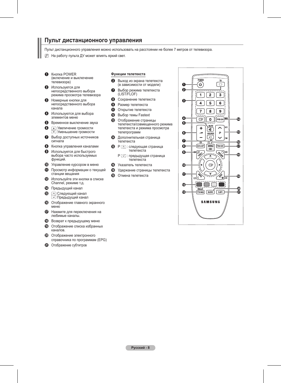 Samsung ps42b430p2w схема - 96 фото