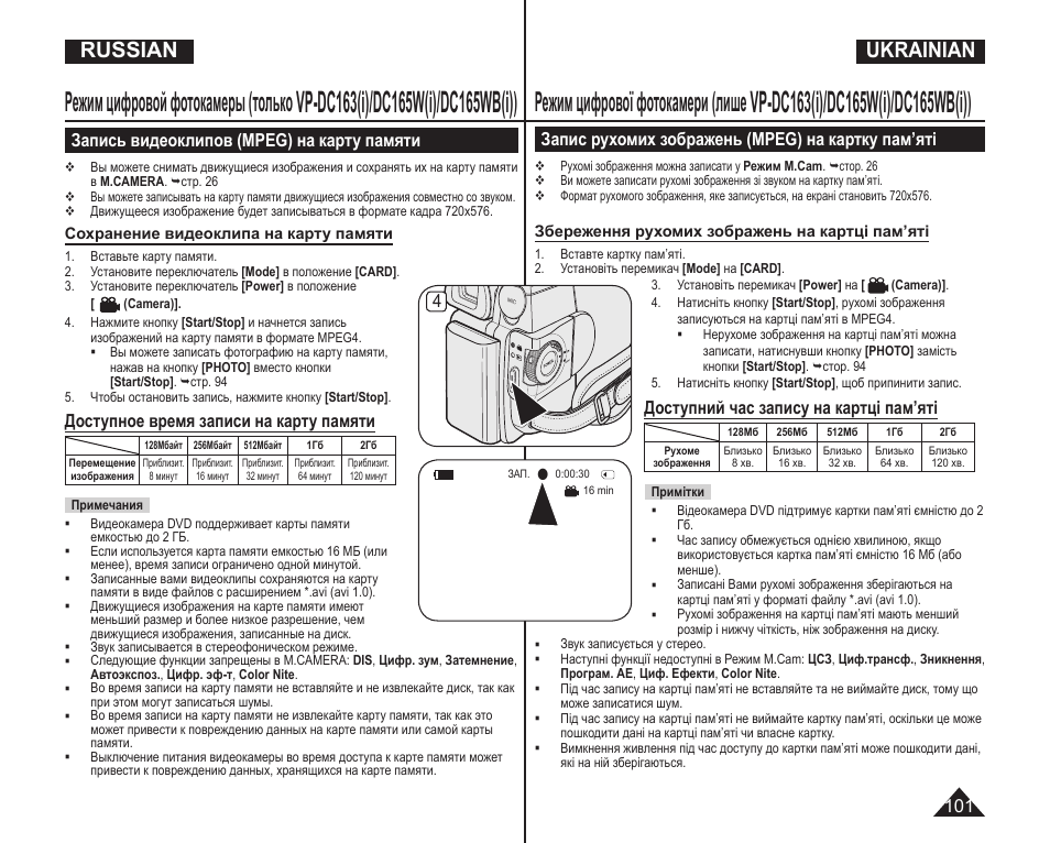 Камера инструкция на русском