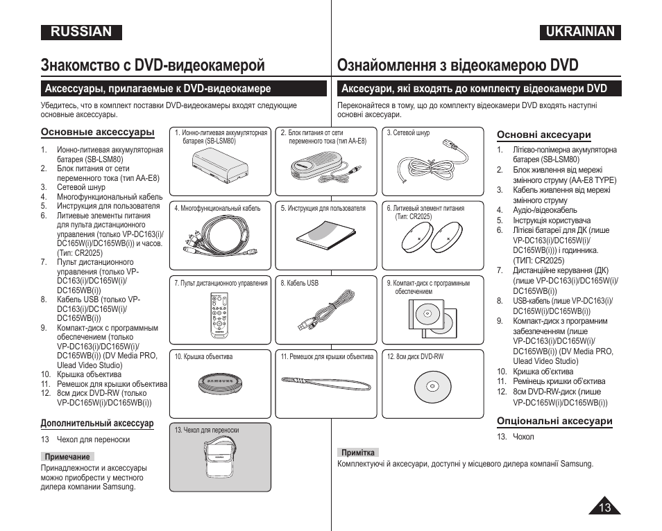 Инструкция камеры 4g. Инструкция по камере Samsung VP - d371. Samsung VP-d101i инструкция. Инструкция на камеру q10. Инструкция на русском камера VP-w20.