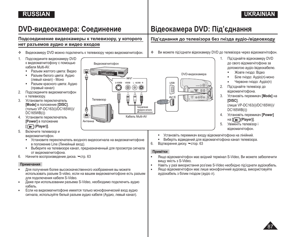 Схемы видеоплееров samsung