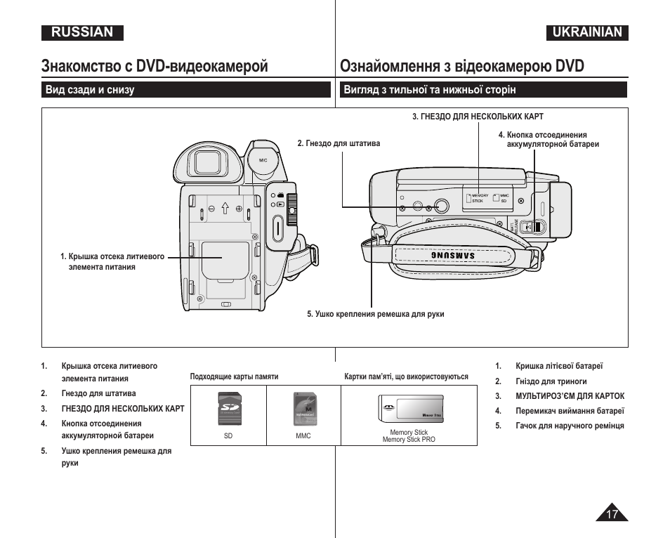 Видеорегистратор redpoint m1 инструкция по применению