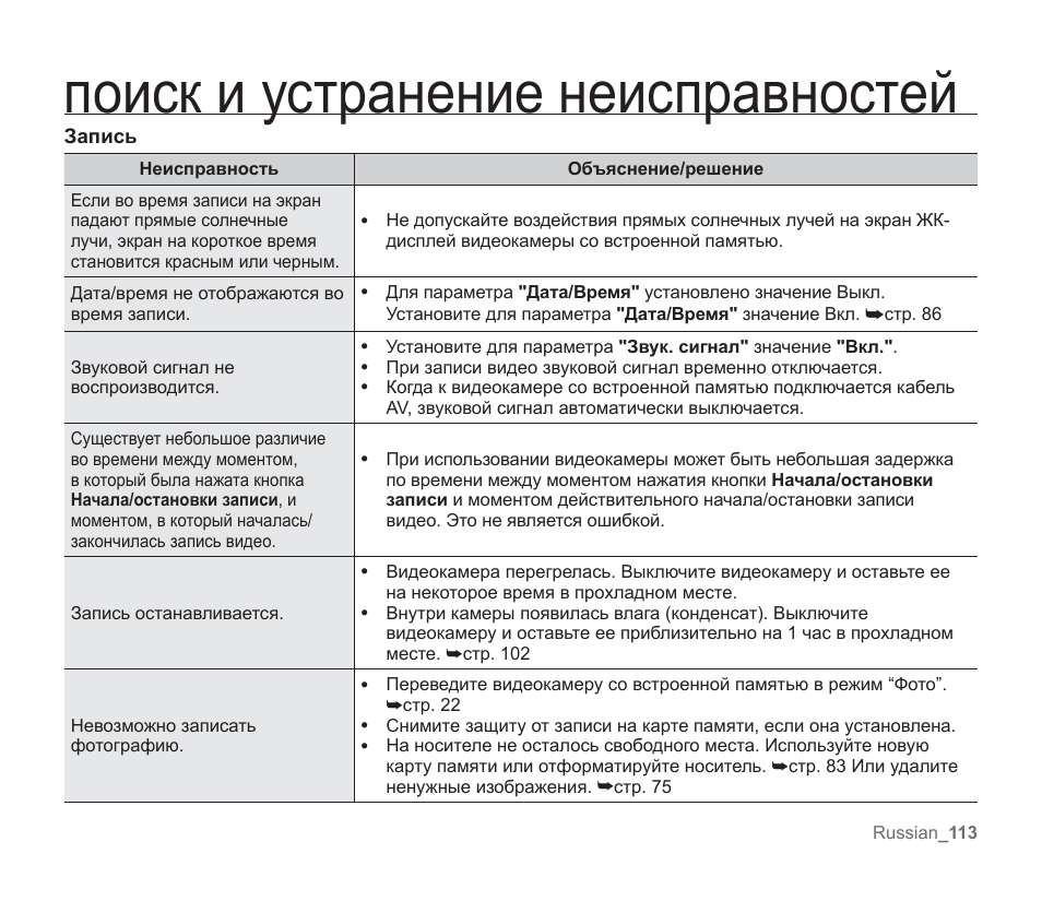 Инструкция неисправности. Различия между проектными и функциональными менеджерами. Неисправности монитора и способы их устранения. Различия функционального и проектного менеджмента. Отличия между менеджментом и проектом.