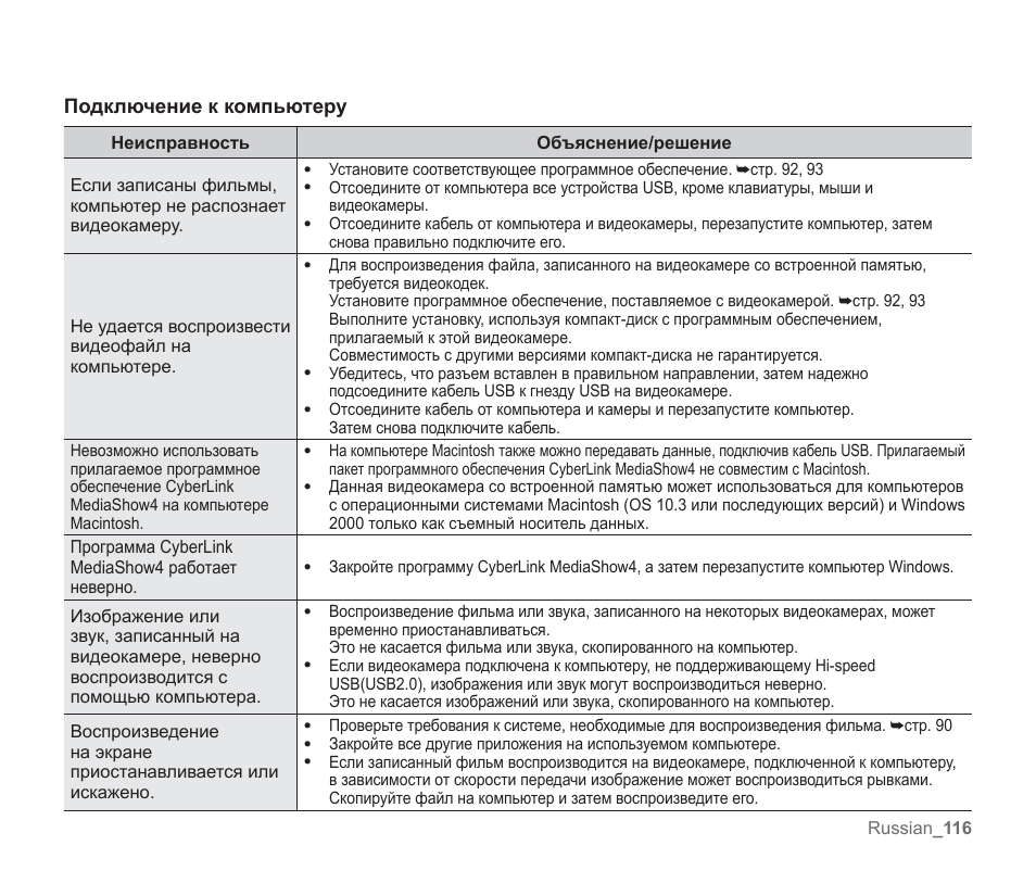 Неисправность компьютера. Устранение неисправностей ПК. Основные причины поломки компьютера. Причины неисправности ПК. Перечень неисправностей компьютера.