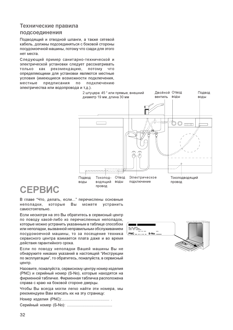 Посудомоечная машина Bosch схема подключения слива воды