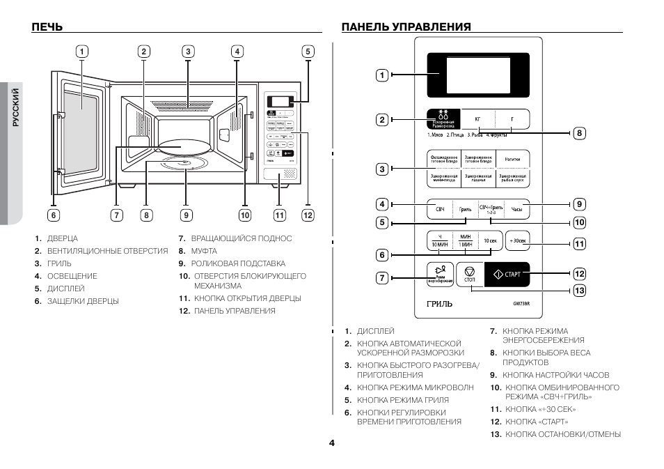 Схема микроволновки samsung gw73br