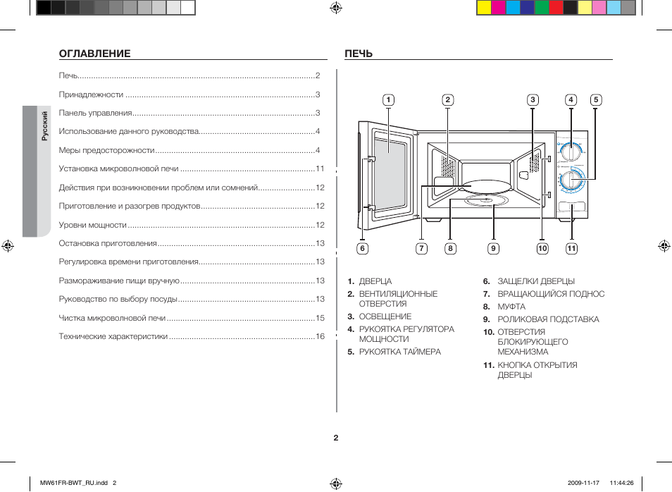 Схема микроволновки samsung ce287astr