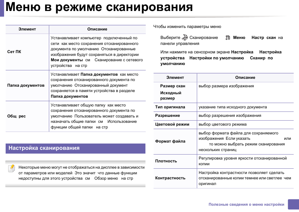 Режим сканера. Режим сканирования. Выбор режима сканирования. Режимы сканера. Режимы сканирования документов.