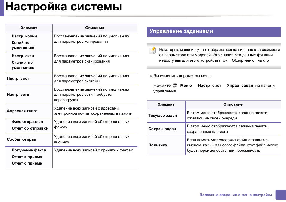 Параметры системы управления. Прием и Отправка факсимильных сообщений -практикум. Отправление и прием факсимильных сообщений.. Запись настроек системы что это. Настройка параметров печати scx3405w.