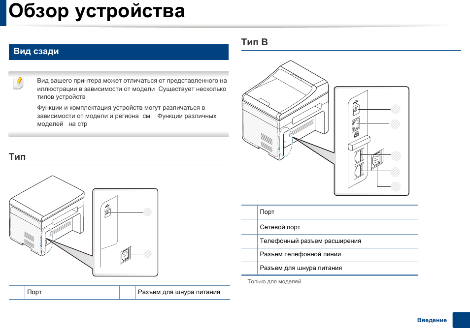 Scx 4200 схема