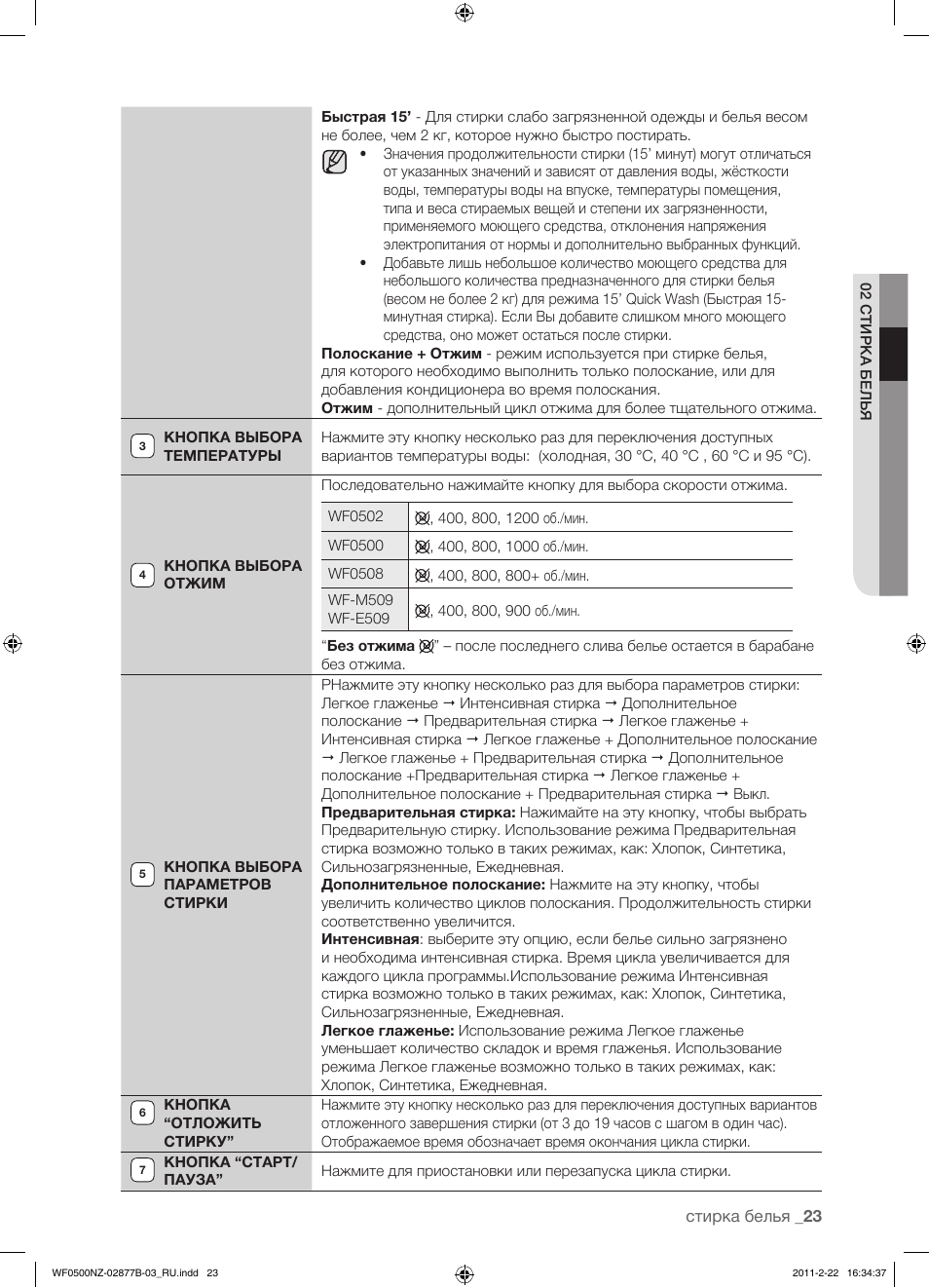 Samsung wf m509nzw схема