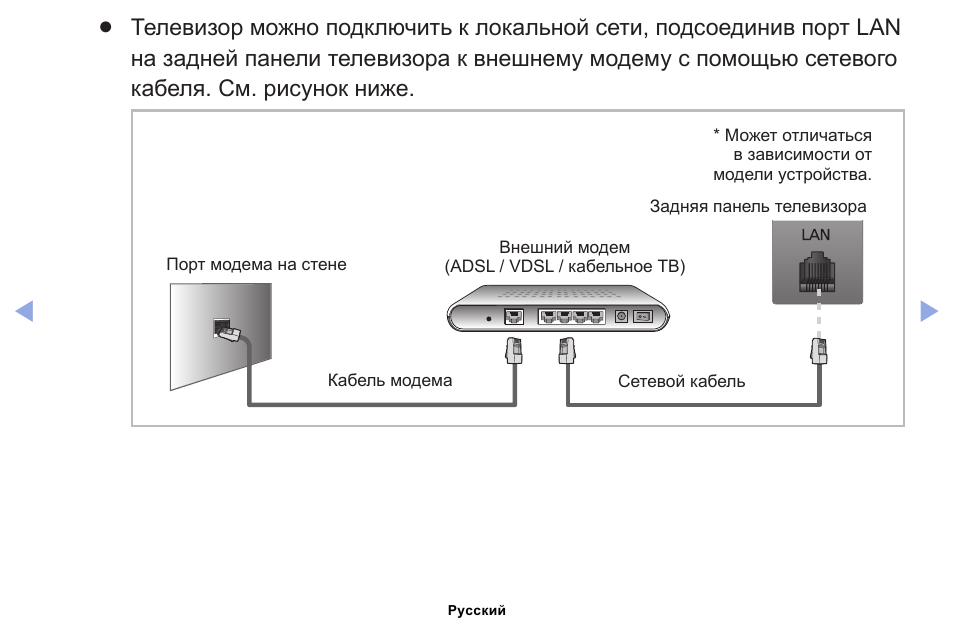 Samsung ue40eh5000w схема