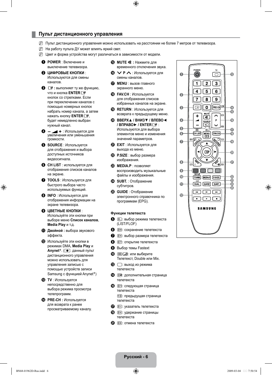 Как включить телевизор самсунг без пульта. Телевизор Samsung le-52b620 52