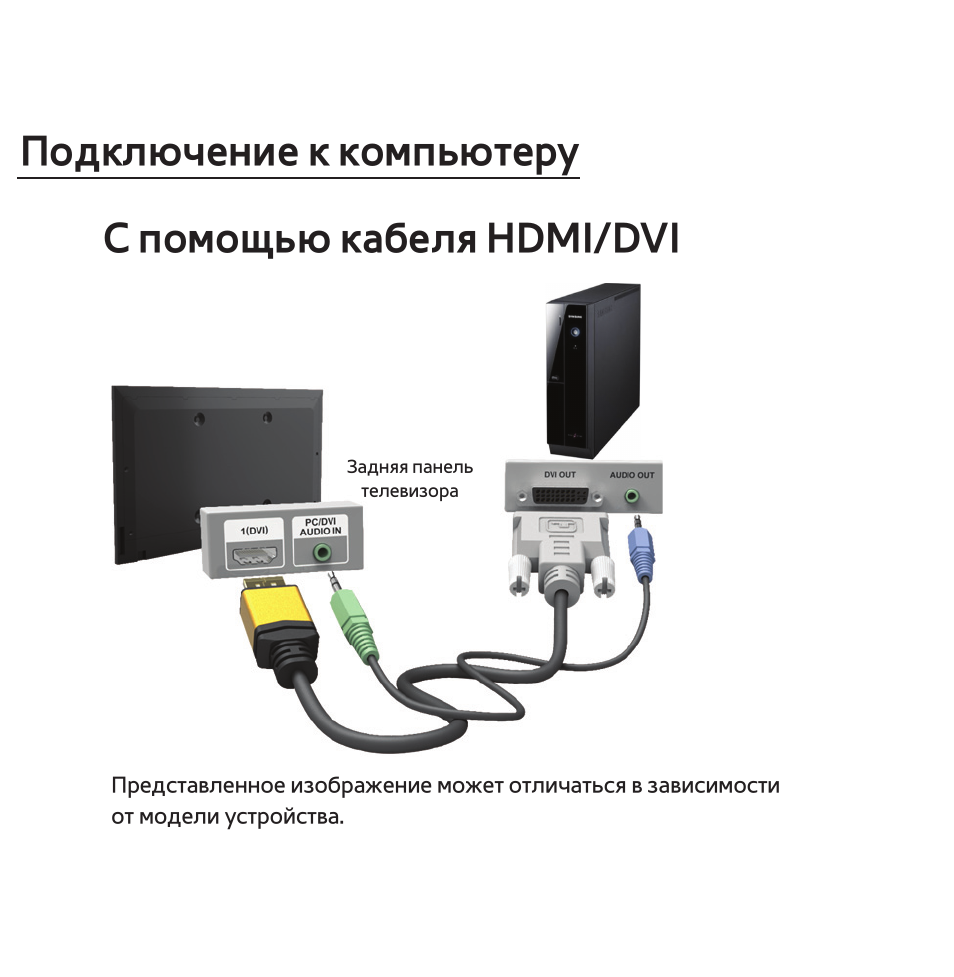 Как транслировать изображение с компьютера на телевизор без проводов