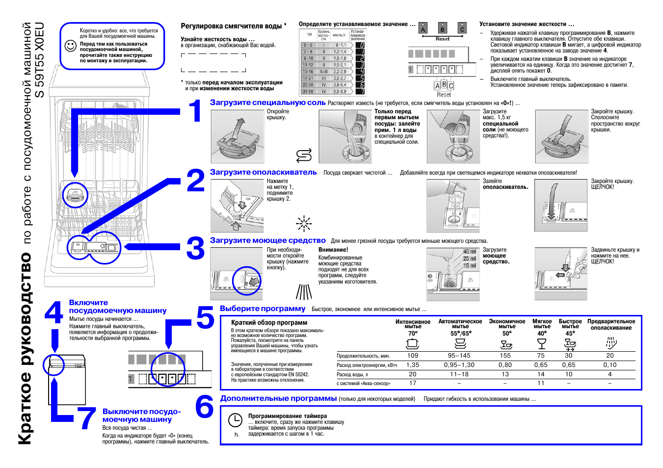 Инструкция s. Dkll12tdp02. Dkll12tdp02 инструкция. Dkll12tdp02 инструкция на русском. Dkll12tdp02 характеристики.