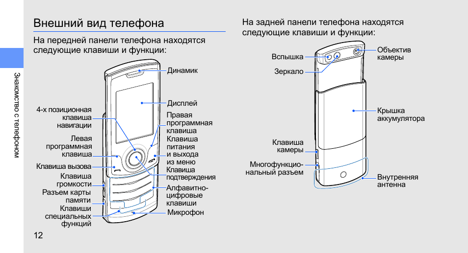 Схема телефона самсунг