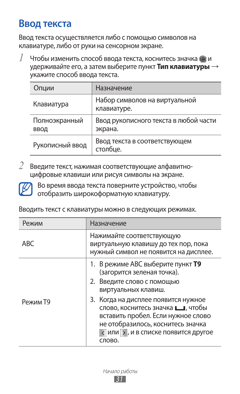 Текст инструкция. Инструкция слово.