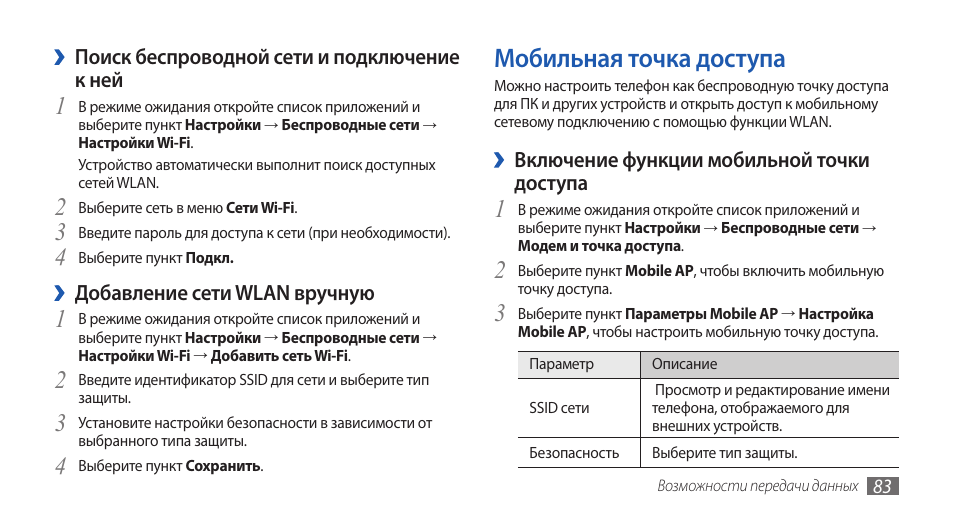 Nord Mini инструкция пользователя.