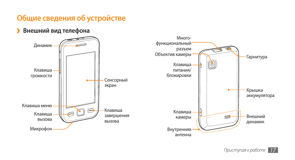 Устройство смартфона. Клавиша питания на самсунге. Кнопка питание на самсунг. Клавиша питания Samsung Galaxy s3. Клавиша питания на самсунг а 8.