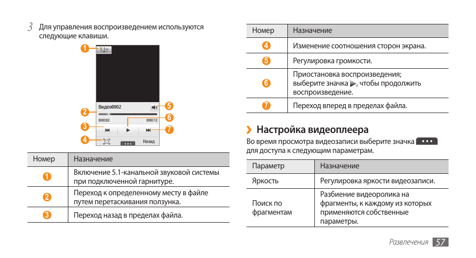 Пантера 525 инструкция по эксплуатации