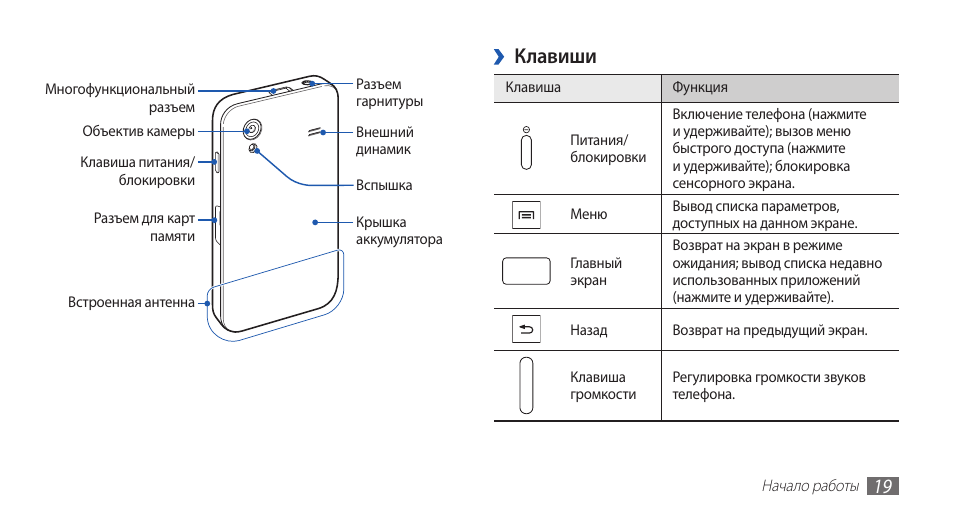 Samsung 3ne схема