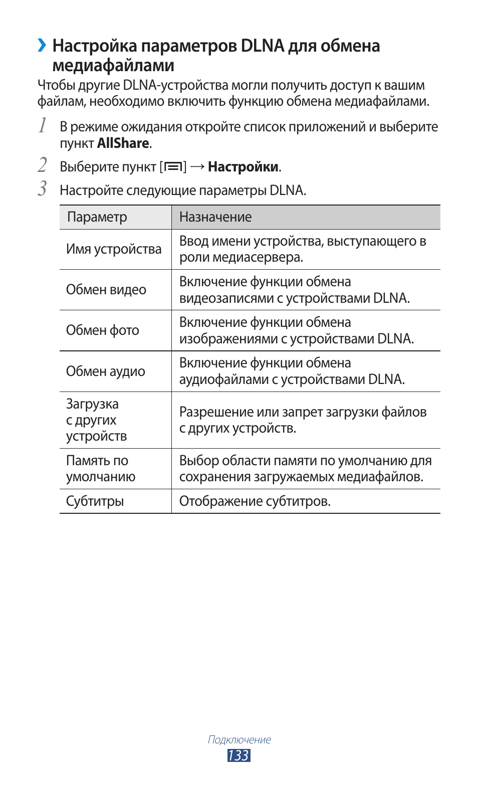 Инструкция нота