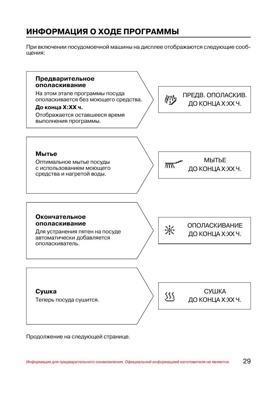 Программа ход