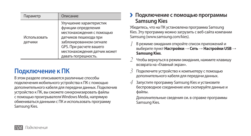 Персональная инструкция