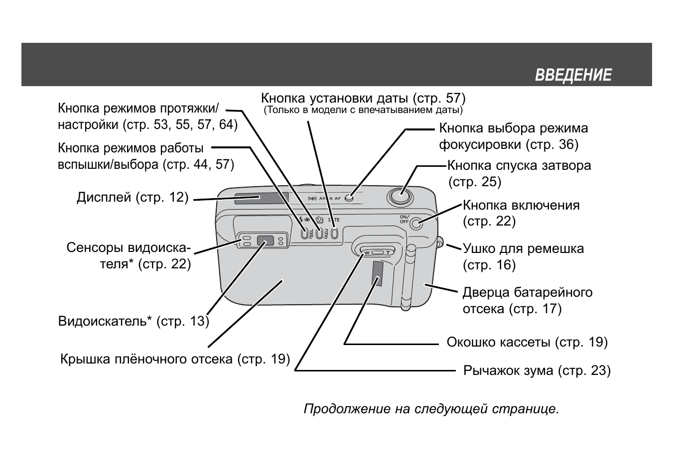 Инструкция 160