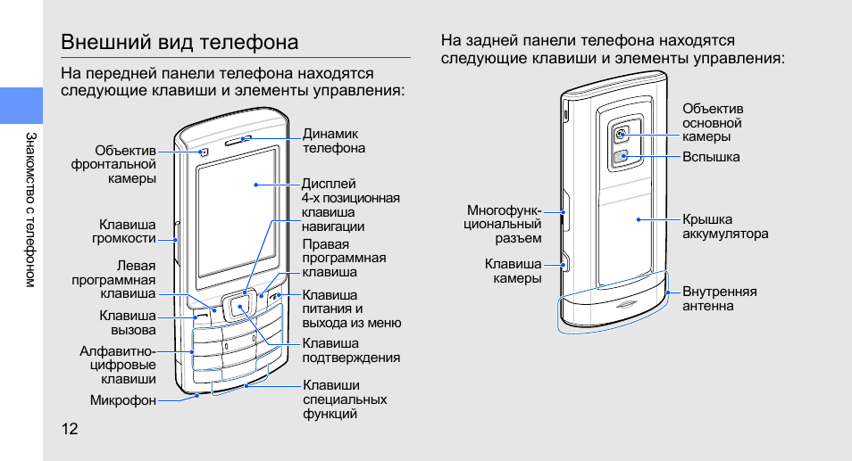 Схема телефона самсунг