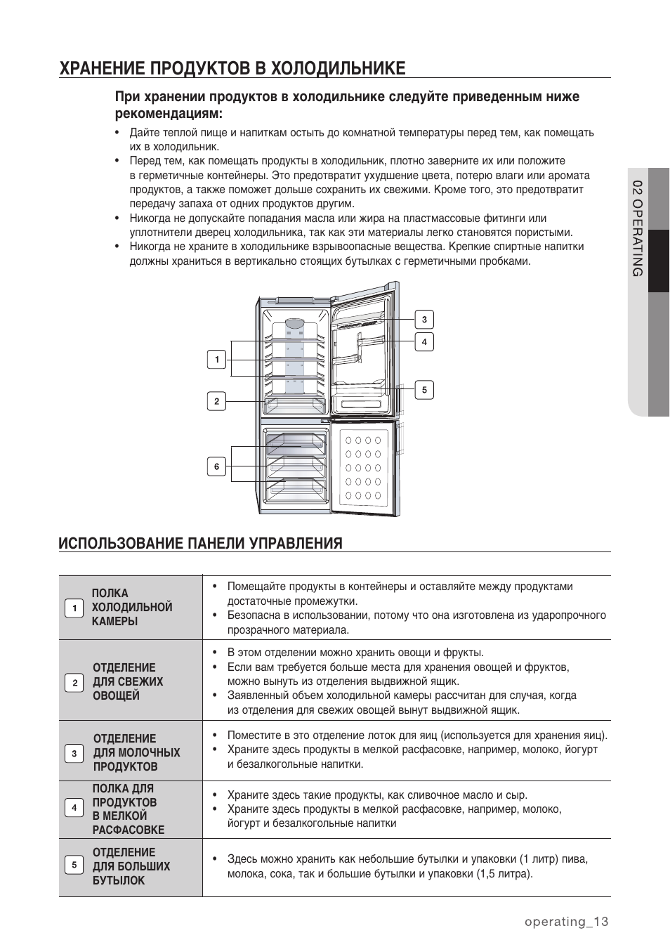 Электрическая схема холодильника самсунг