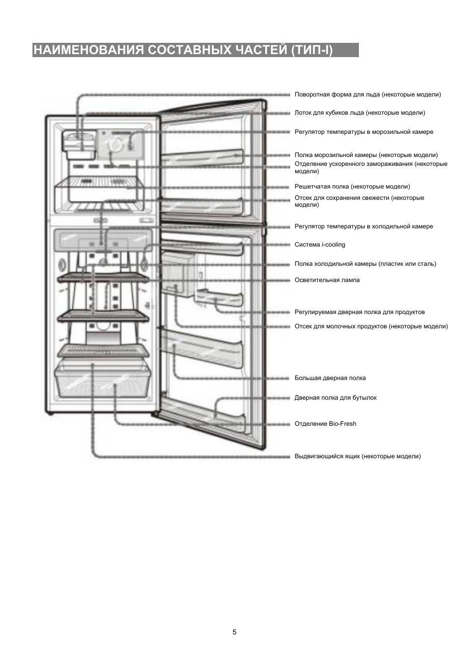 Холодильник Samsung RT-29 DVPW