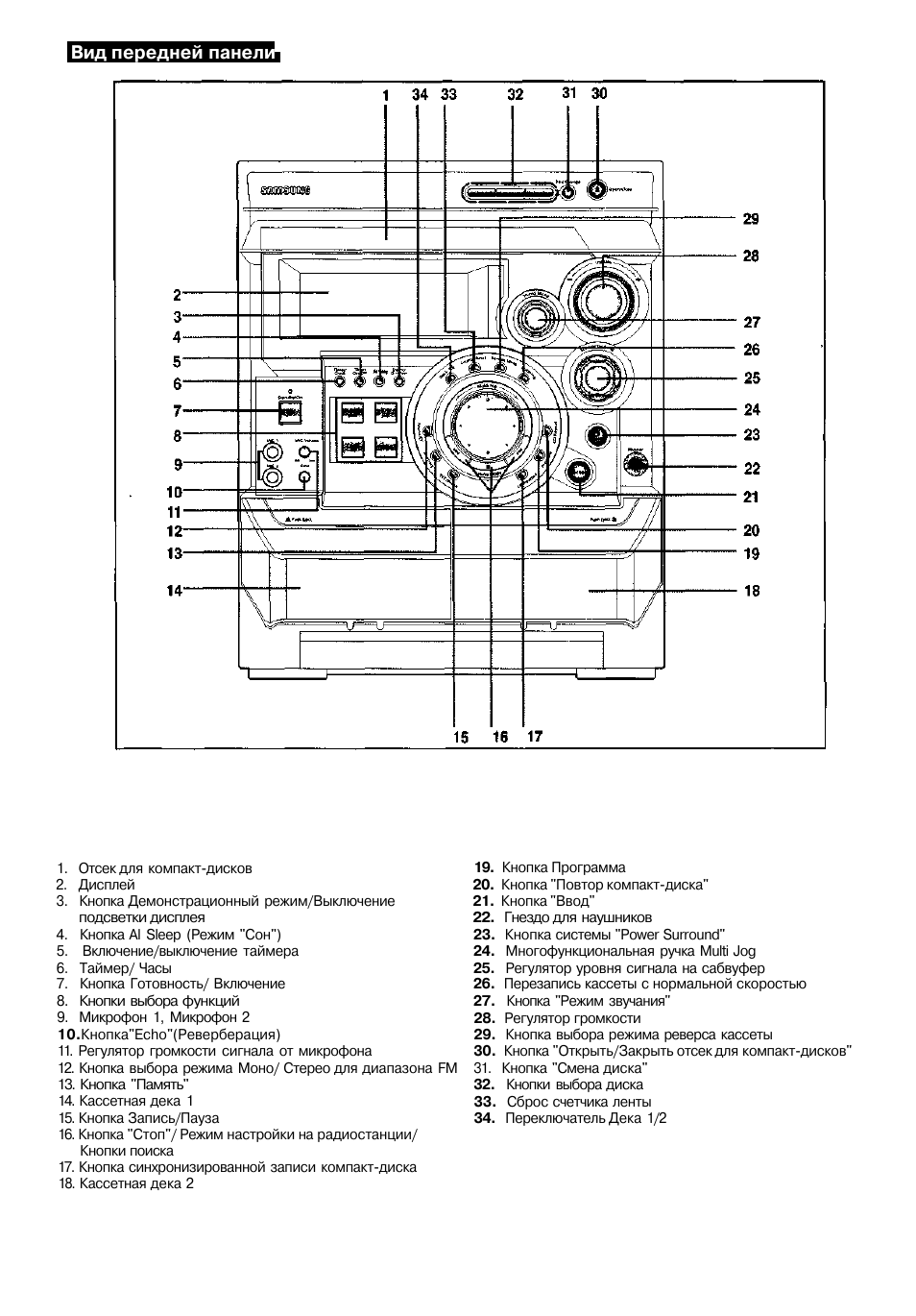 Samsung max b555 схема