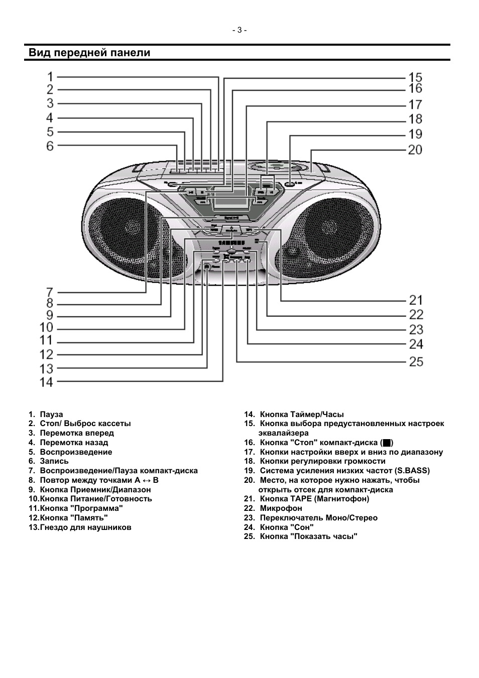 Схема samsung rcd m55g