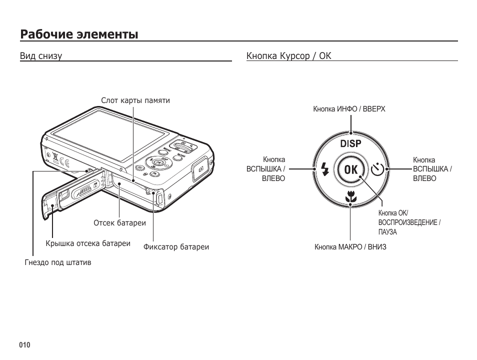 Ошибка карты 4405. Ошибка карты памяти. NABCO r75 инструкция. DC-075 инструкция. Ic-78 инструкция по эксплуатации.