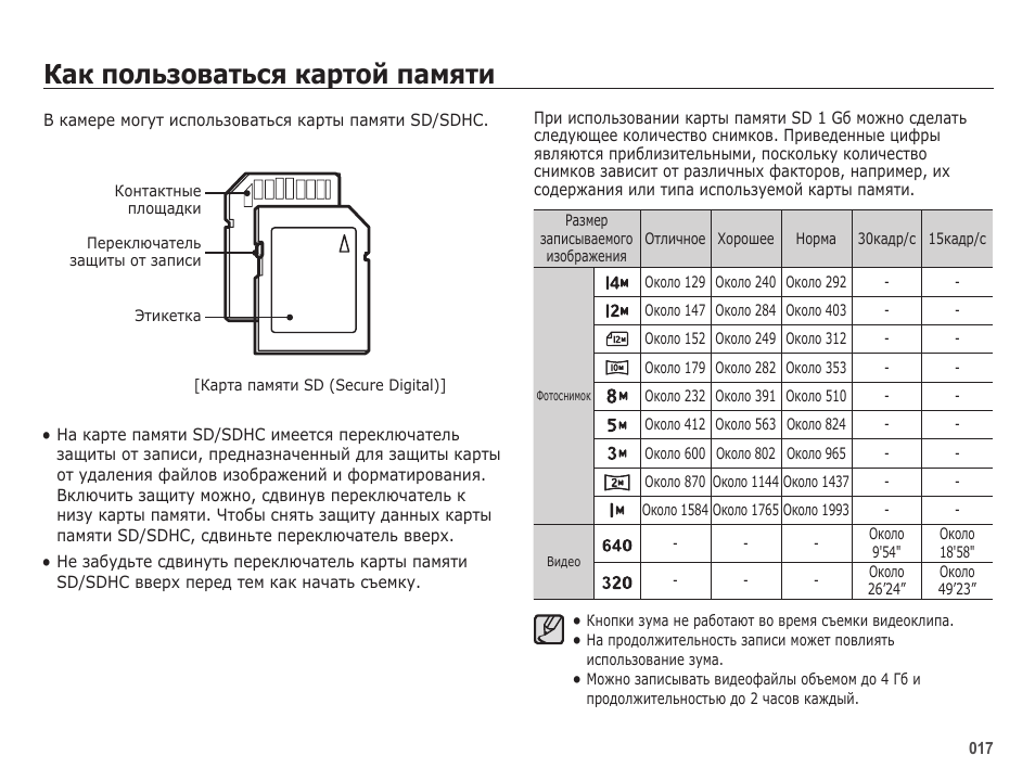 Sd карта как пользоваться