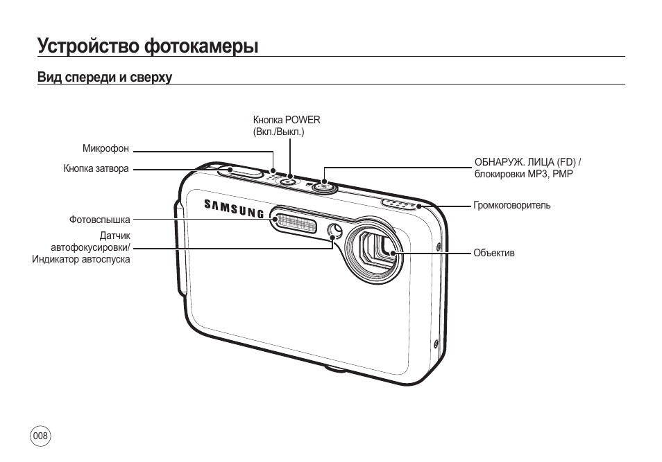 I8 pro max инструкция на русском языке