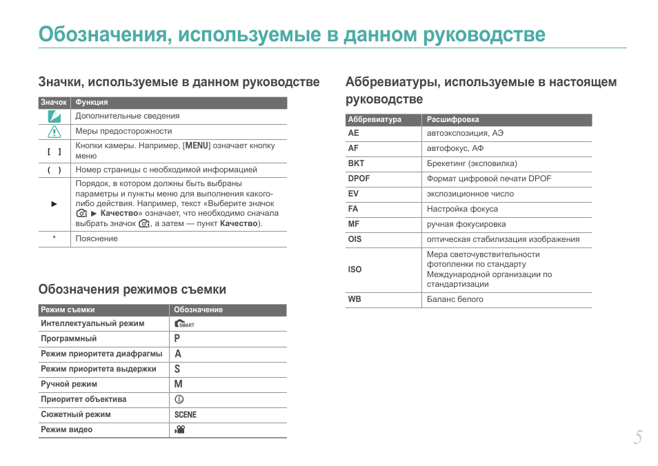 Данной инструкции