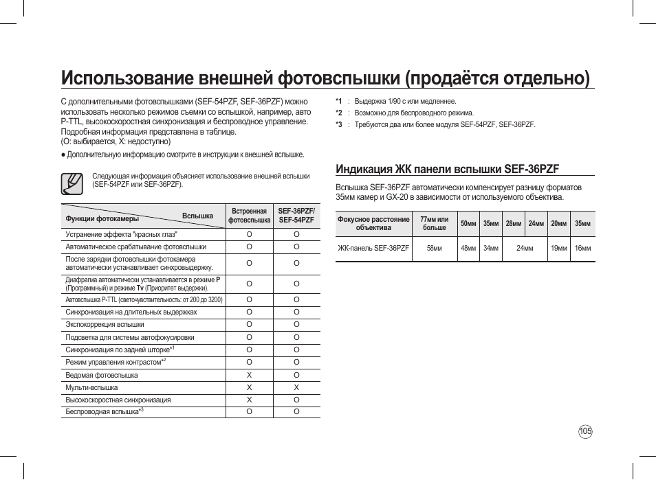 Инструкция 20. PZF/35-C инструкция на русском.