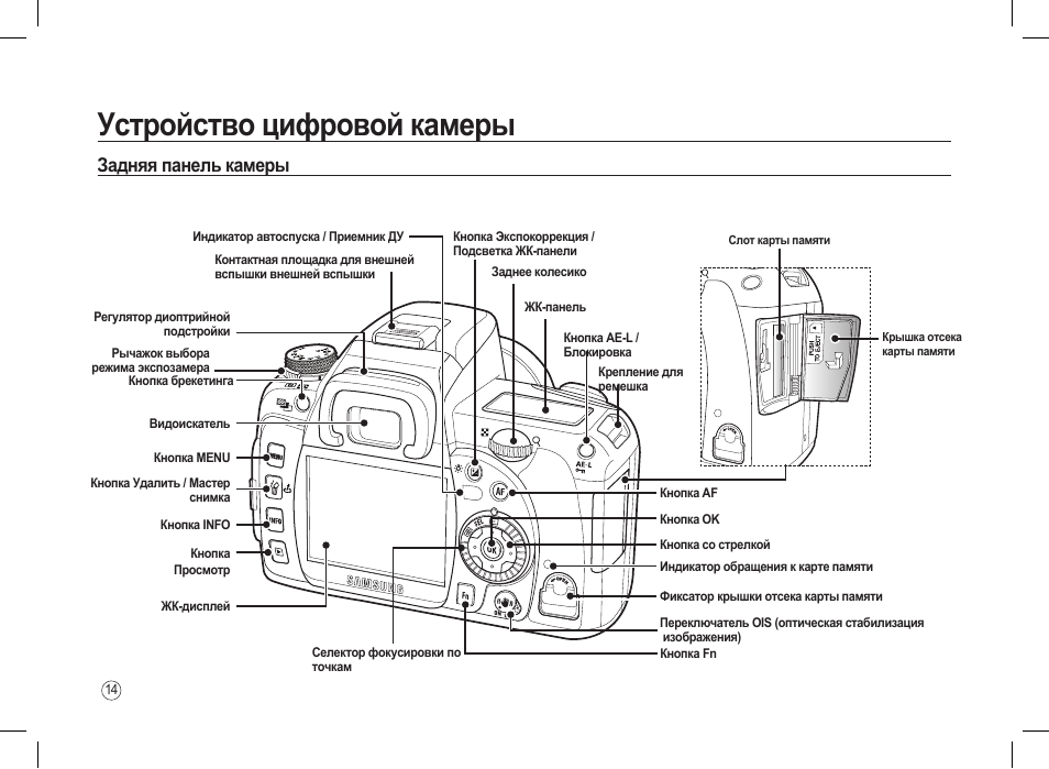 Схема цифрового фотоаппарата