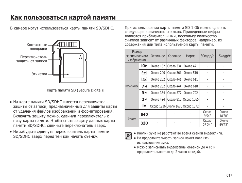 Карта памяти максимальная емкость