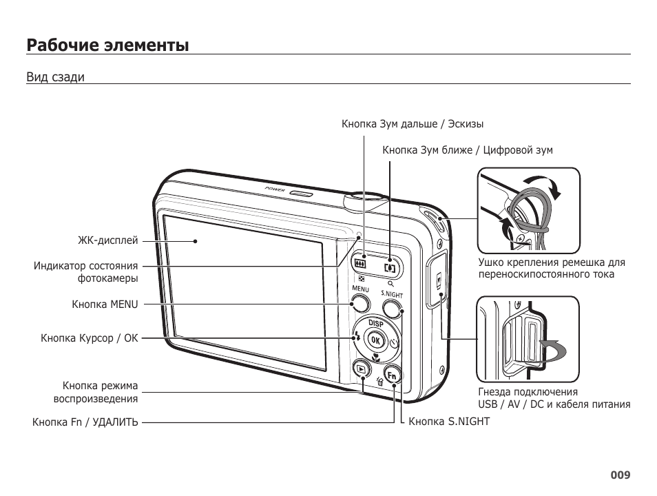 Видеорегистратор zosi инструкция на русском